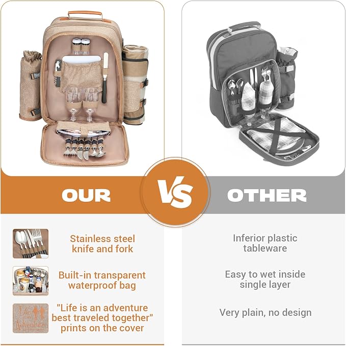 24L Insulated Picnic Basket Leak Proof Picnic Backpack - Image 8