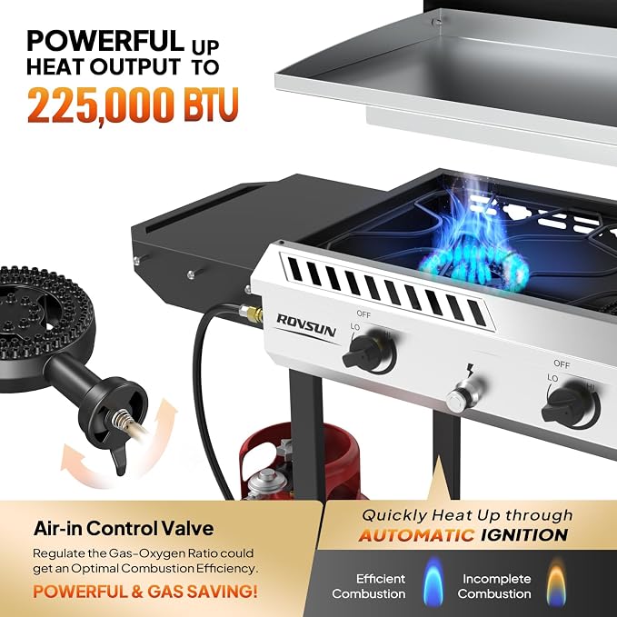ROVSUN 2-in-1 Propane Stove & 33'' Griddle Combo - Image 3