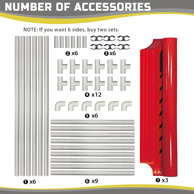 Safety Caution Barricade 3Panels Foldable Security Signs - Image 4