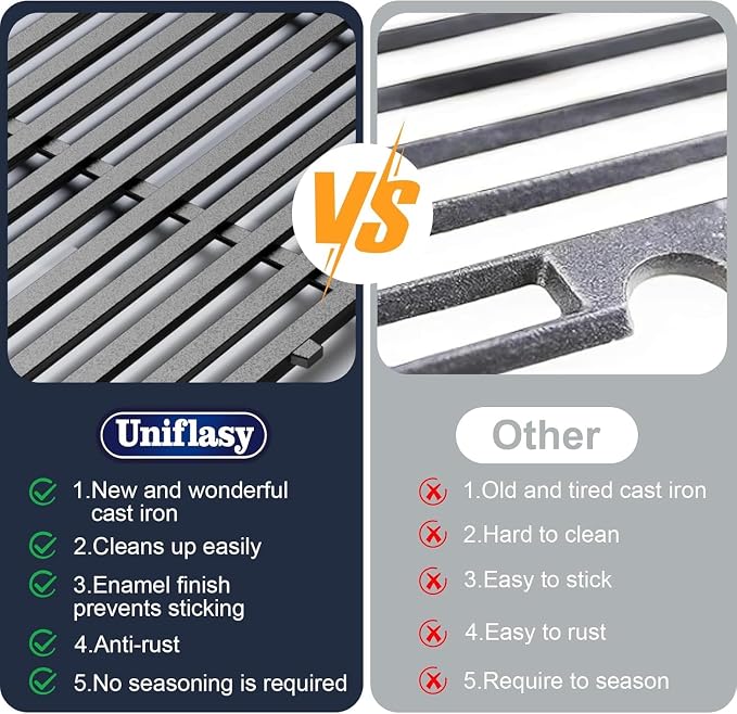 Grill Parts for Weber Spirit e310, 17.5" Grill Grates for Weber Spirit 300 and - Image 4