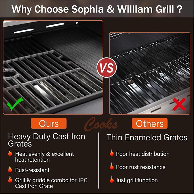 Sophia & William 4-Burner Gas BBQ Grill - Image 4