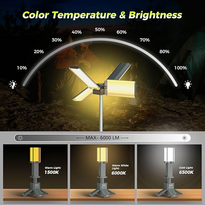 Telescopic Camping Lights with Remote Control, 14000 mAh Rechargeable, 6000LM - Image 3