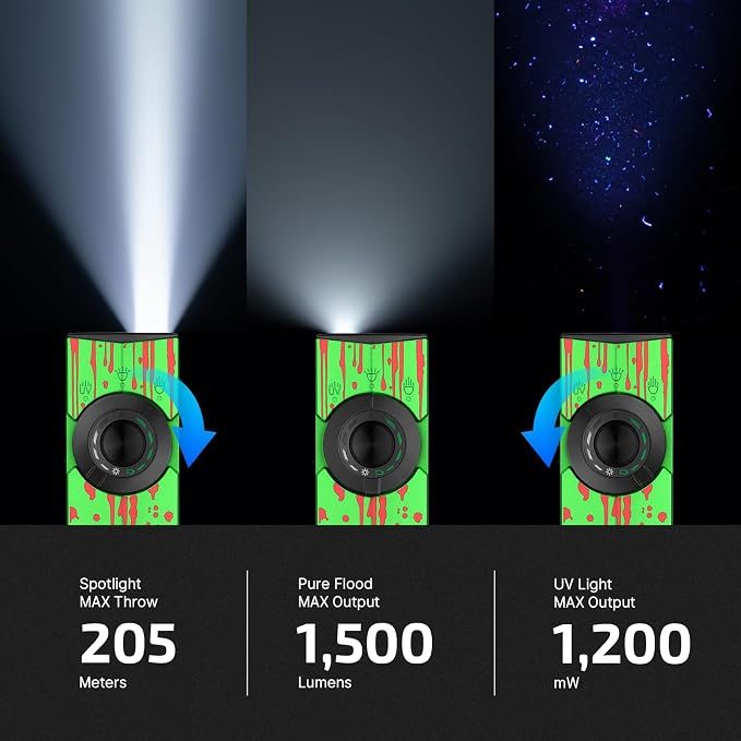 OLIGHT ArkPro EDC Flat Flashlight Rechargeable - Image 3