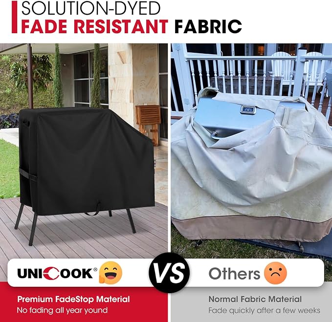 Unicook Griddle Cover for Blackstone 22 Inch and 17 Inch Griddle - Image 3