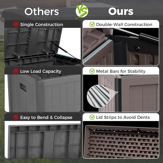 100 Gallon Deck Box, Double-Wall Construction Waterproof Outdoor Patio Storage - Image 5