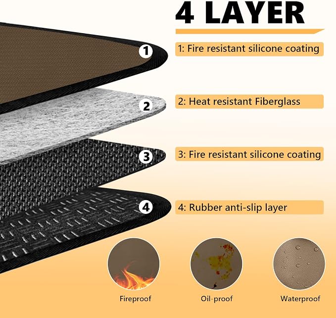 Round Under Grill Mat for Outdoor Grill, 48 Inch Anti-Slip BBQ Floor Mats - Image 2