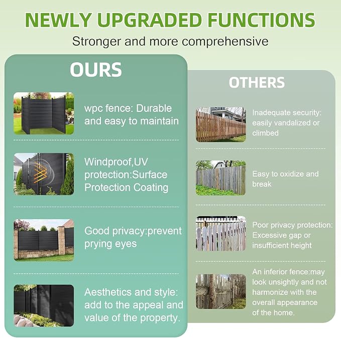 Mondaria Fence Privacy Screen - Image 4