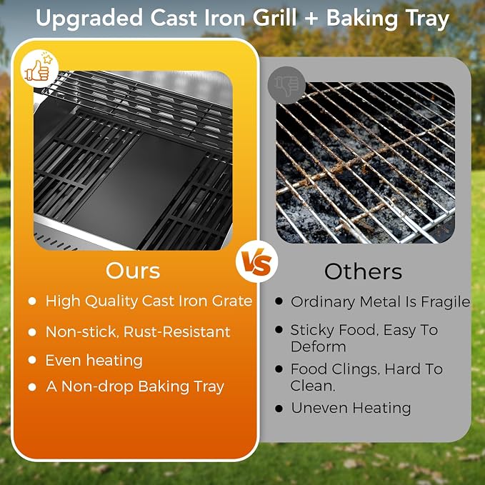 G41 Pro Gas Grill, Heavy-Duty Stainless Steel BBQ Grill, 4 Burner Gas Grill - Image 3