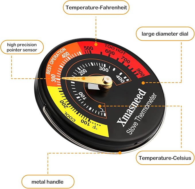 Wood Stove Thermometer Magnetic, Stove Top Thermometer - Image 2