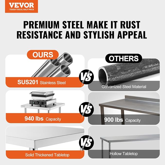 VEVOR 24 x 72 x 36 Inch Stainless Steel Work Table, Commercial Food Prep - Image 4