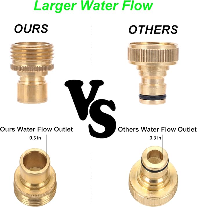 STYDDI Brass Full Flow Garden Hose Quick Connect Fittings, Full Port Solid - Image 4