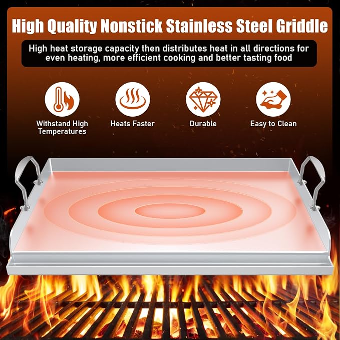 Nonstick Stainless Steel Griddle - Image 6