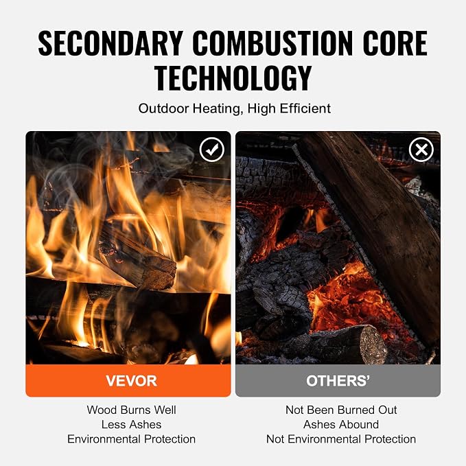 VEVOR Camping Wood Stove Alloy Steel Camping Tent Stove, Portable Wood Burning - Image 4