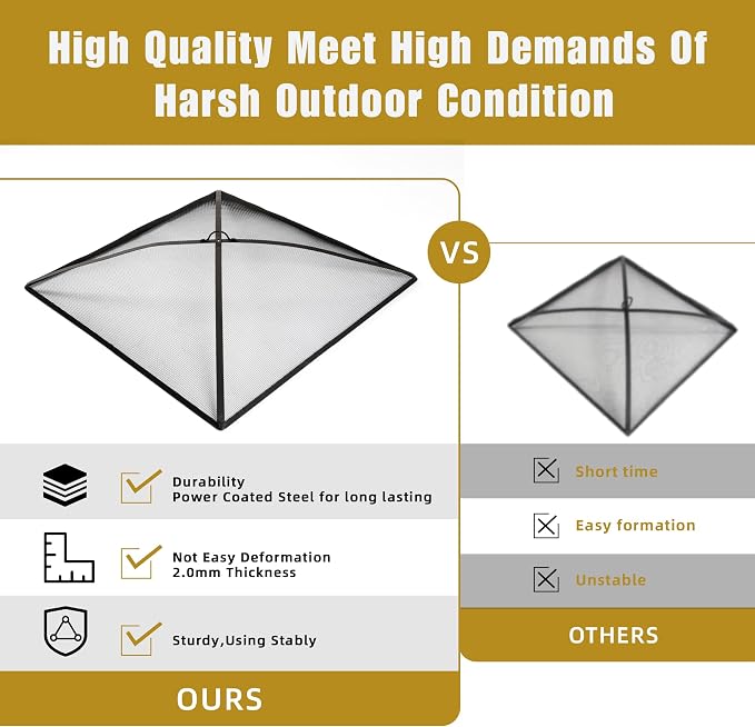 WeCooper Heavy Duty Fire Pit Spark Screen Cover, 36in Steel Mesh Square Fire - Image 9