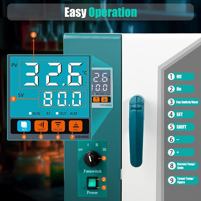 110V Horizontal Electric Blast Drying Oven, 1000W Constant Temperature Blast - Image 4