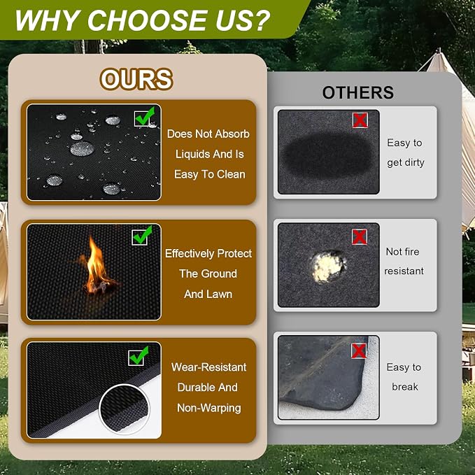 48 X 30 Inch Under Grill Mats for Outdoor Grill, Double-Sided - Image 4