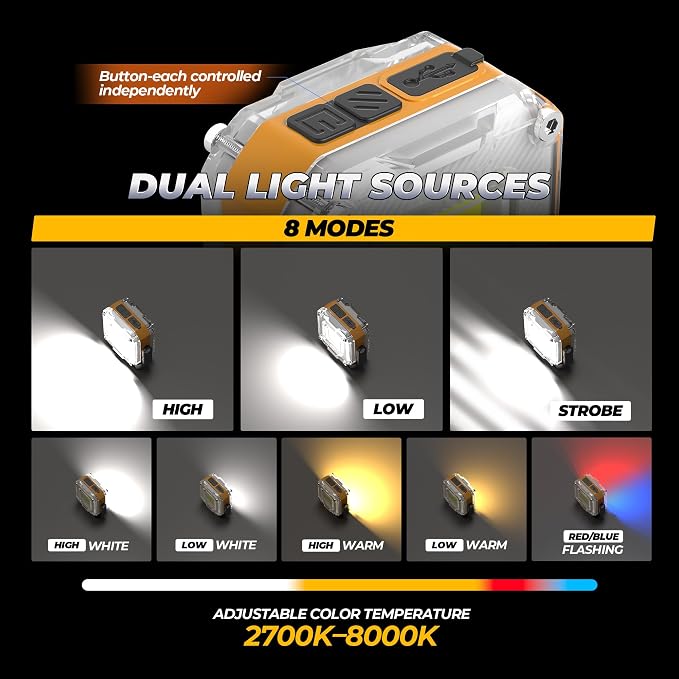 Rechargeable Work Light, Magnetic Inspection Light - Image 2
