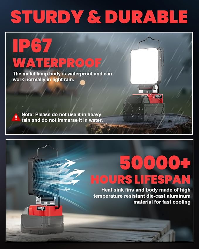 LIVOWALNY Portable LED Work Light Compatible - Image 5
