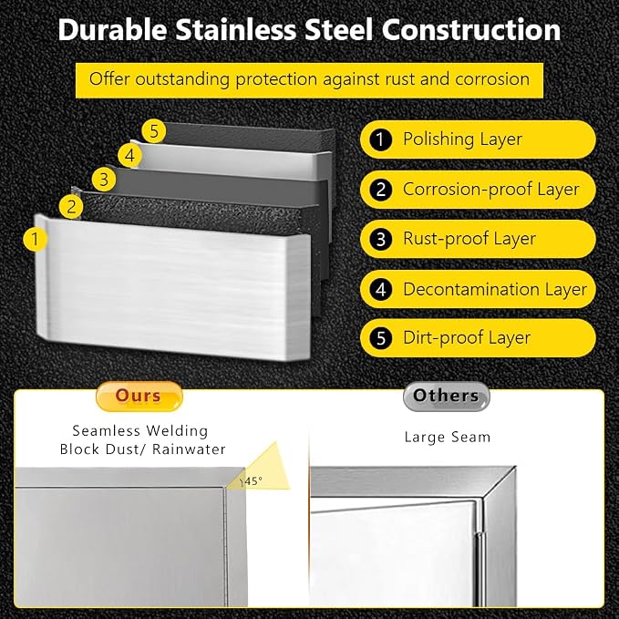 30.5"x21" Brushed Stainless Steel BBQ Access Door, Double Door - Image 4
