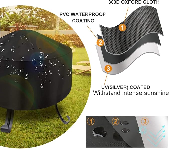 36-Inch Fire Pit Cover for 34-36 inch Round Fire Pit, Heavy Duty 300D Oxford - Image 4