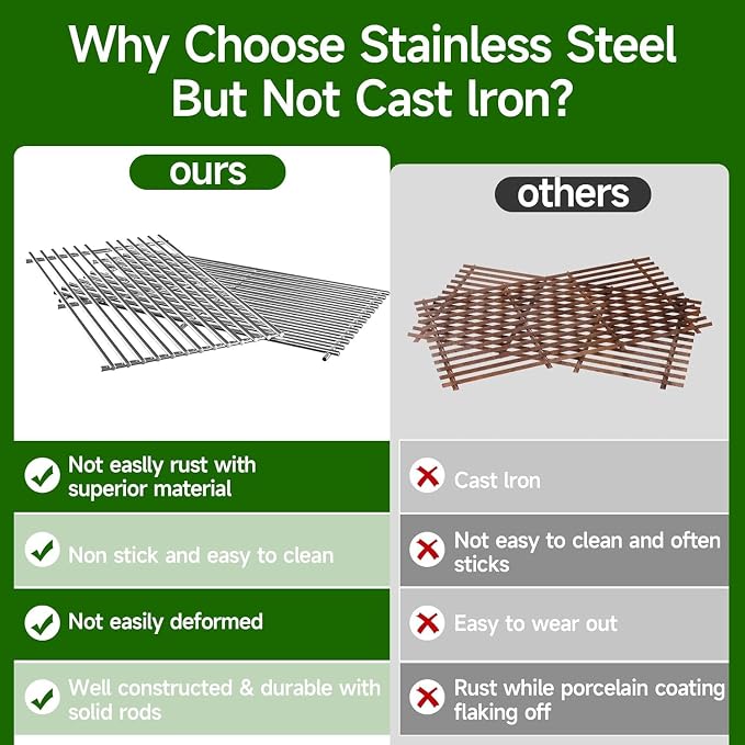 19 3/4" Stainless Steel Cooking Grates Replacement - Image 4