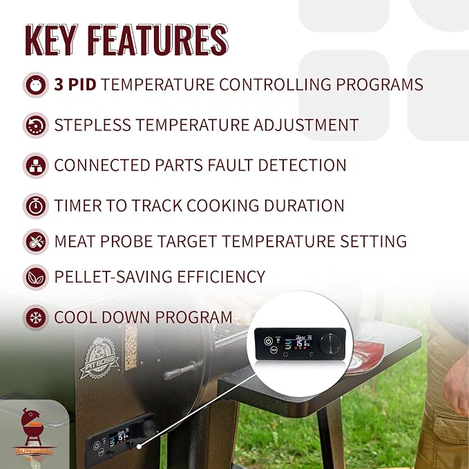 Rectangular PID Control Panel Replacement - Image 3