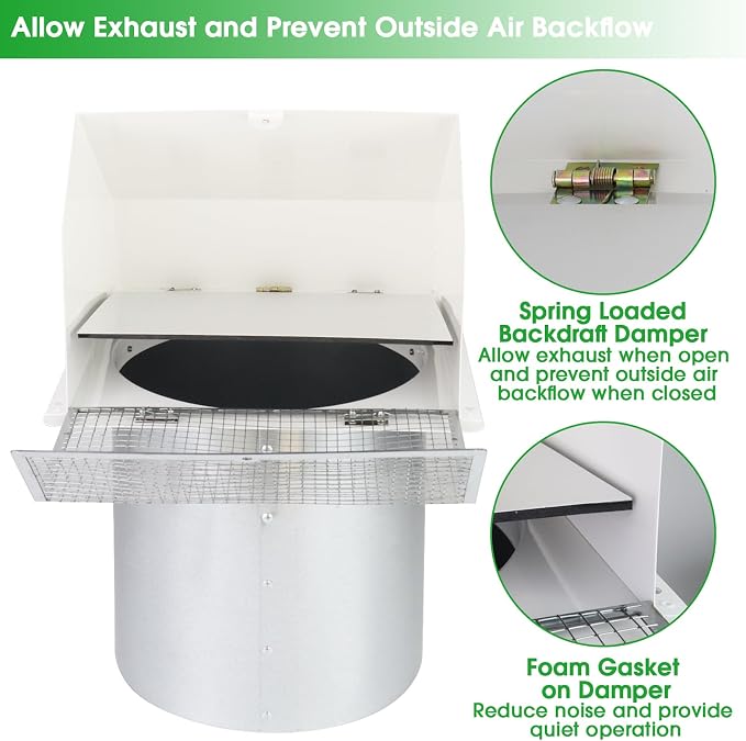 3 Inch Dryer Vent Cover Outside, Wall Vent Cover, Outdoor Dryer Exhaust Vent - Image 4