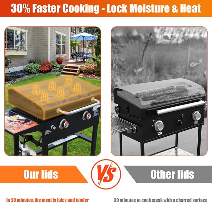 Upgraded Griddle Lid for Blackstone 28'', Hinged Lid for Blackstone 1517 1853 - Image 3
