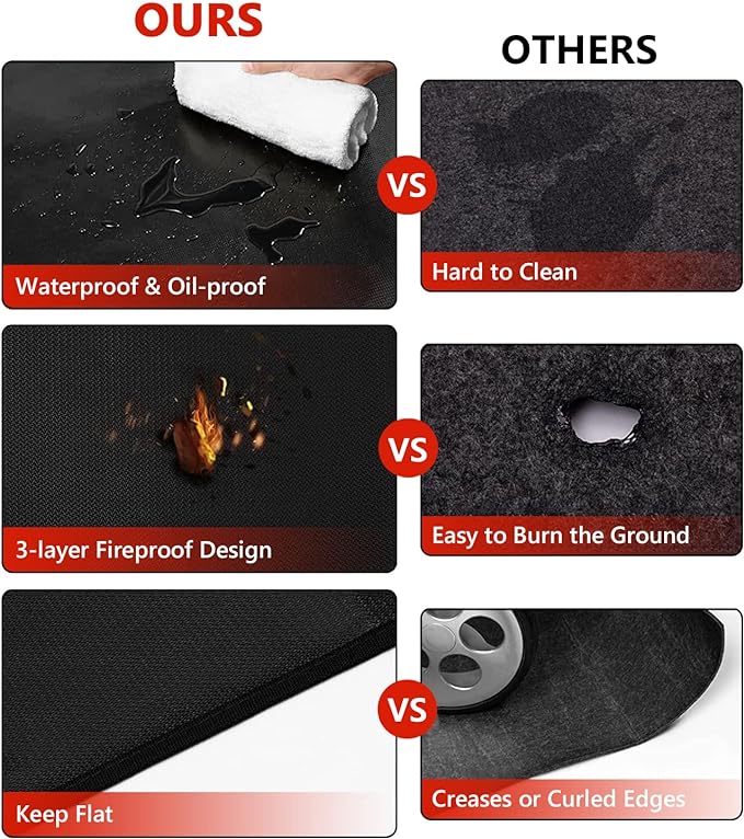 Grill Pads Floor Mats, 75 x 40 Inch Black Fiberglass Silicone-Coated