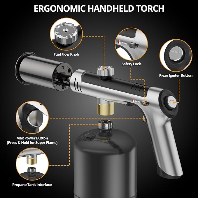 Powerful Propane Torch Gun, Sous Vide, Adjustable Kitchen Cooking Torch - Image 4