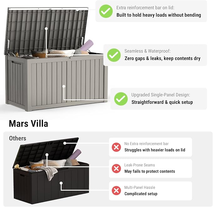 Mars Villa 180 Gallon Outdoor Storage Box, Large Waterproof Resin Deck Box - Image 7