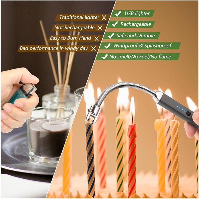 MEIRUBY Electric Candle Lighter, Birthday Christmas Stocking Stuffers Gifts - Image 6