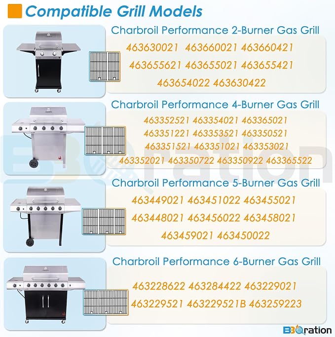 Grill Parts for Charbroil Performance 5 Burner 463448021 463449021 463450022 - Image 2