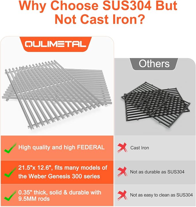 QuliMetal 19.5" 9.5MM Grill Grates - Image 6