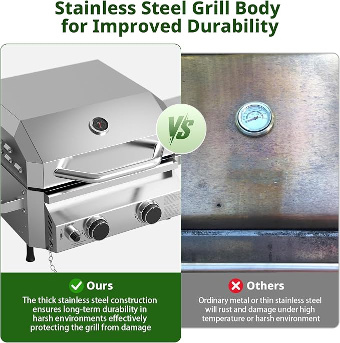 Tabletop Gas Grill, Stainless Steel Portable Propane Grill - Image 4