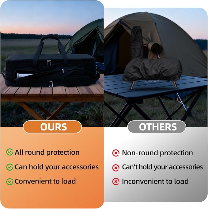 NOELIFE 6mm Padded Bag for Ooni Karu 12 and Karu 2, Outdoor Portable Carrying - Image 6