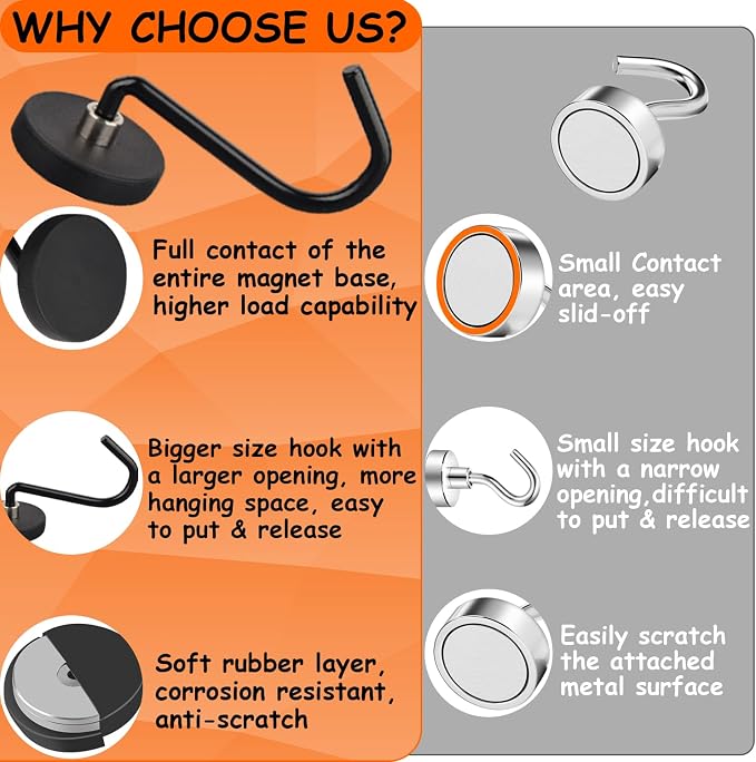 Magnetic Grill Hooks, Strong Magnetic Hook - Image 4