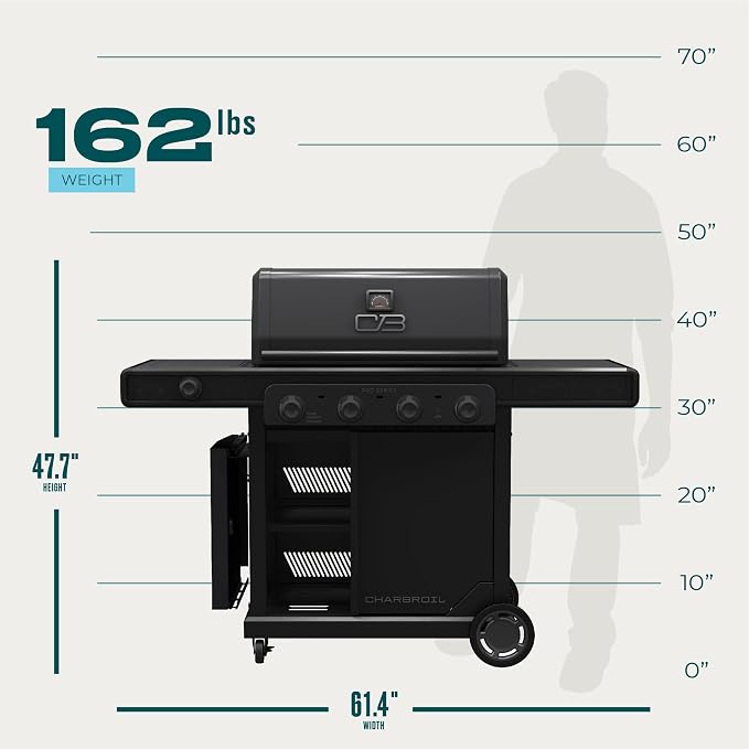 Charbroil Pro Series with Amplifire Infrared Technology 4-Burner Propane Gas - Image 7