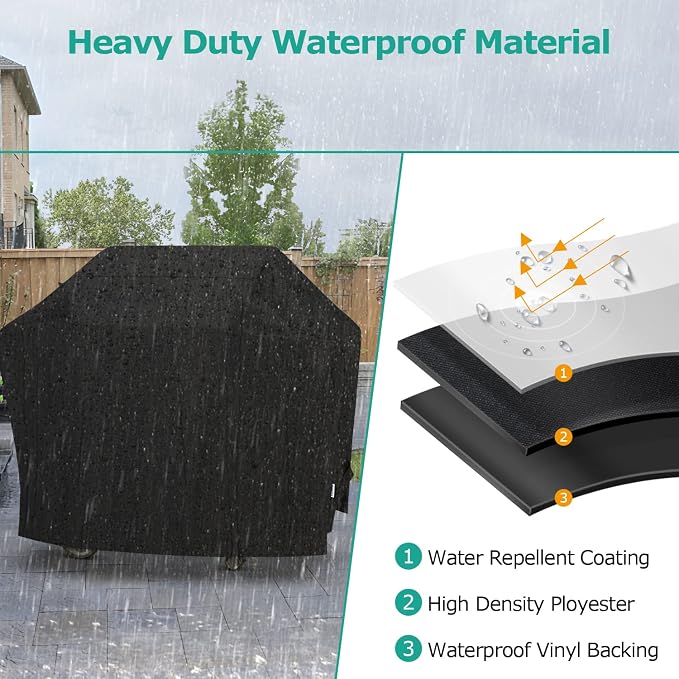 SunPatio Grill Cover 55 Inch, Outdoor Heavy Duty Waterproof Barbecue Gas Cover - Image 3