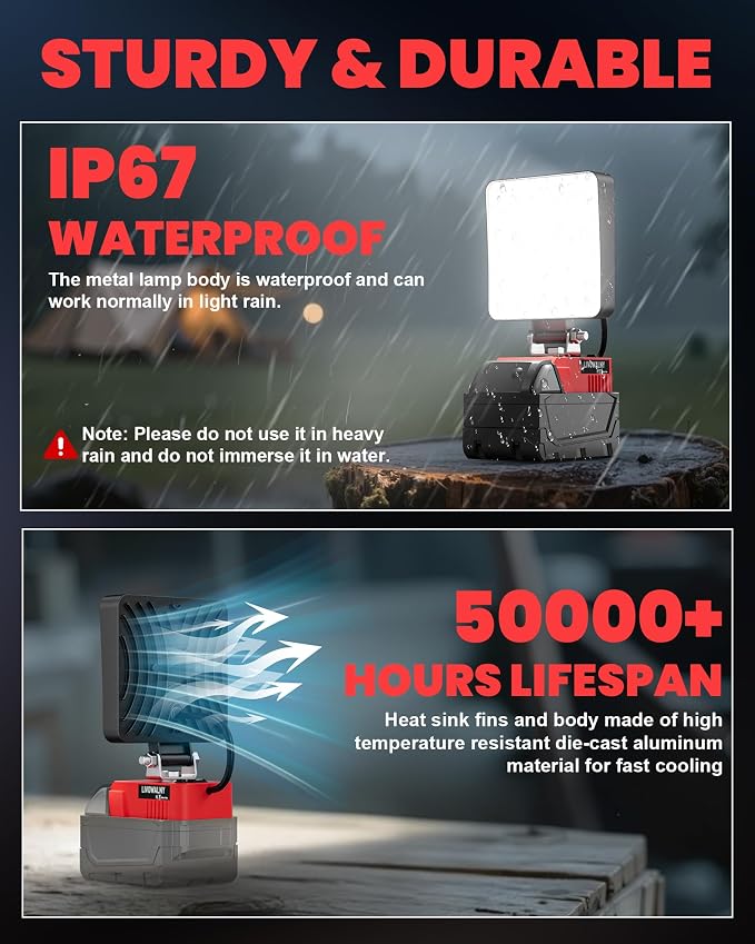LIVOWALNY 2PCS 30W Cordless LED Work Light Compatible - Image 5
