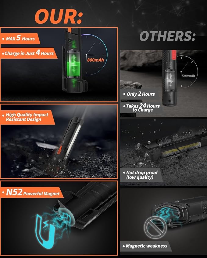 Led Work Light, 400LM Foldable Mechanic Light, Rechargeable Flashlight - Image 5