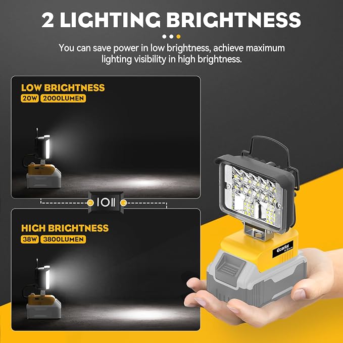Ecarke Cordless Handheld Flashlight - Image 3