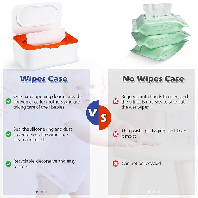 Baby Wipes Dispenser, Wipes Case Baby Wipe Holder Keeps Wipes Fresh, Easy Open - Image 3