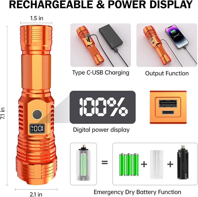 Flashlights High Lumens Rechargeable, LED Super Bright Flash Light Long Beam - Image 3