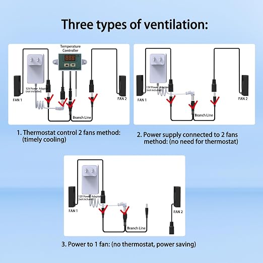 Outdoor Electrical Box, Waterproof Electrical Junction Box IP65 ABS Plastic - Image 6
