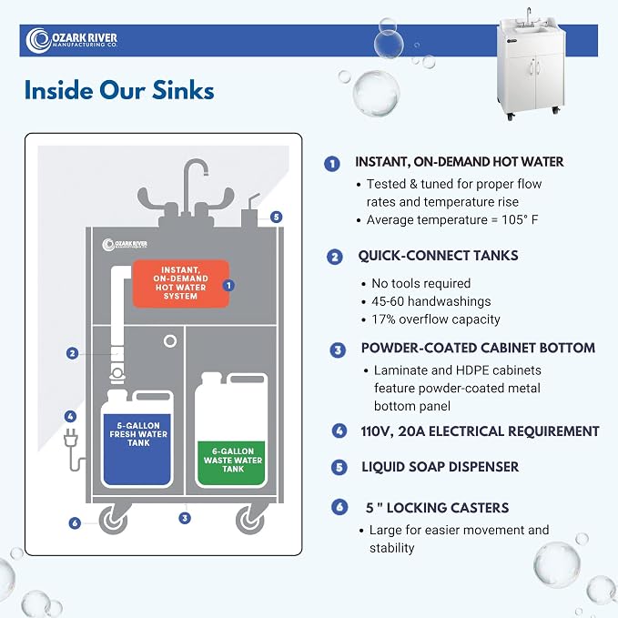 Ozark River Portable Sinks Premier Brite White, Mobile Self Contained Sink - Image 7