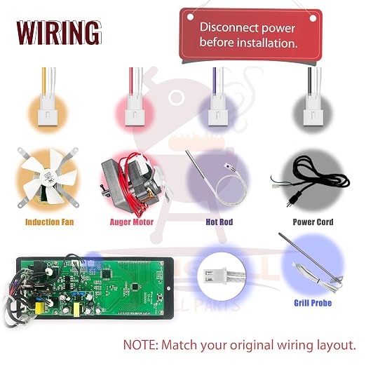 Non-WiFi PID Controller Full Kit - Image 9