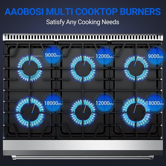 AAOBOSI 36 Inch Front Control Gas Range Oven - Image 2