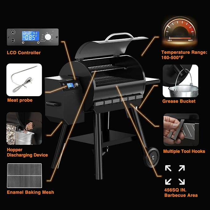 LCD Control Wood Pellet Smoker Grill, 700 SQ. IN Cook Area, Pellet Grill - Image 2