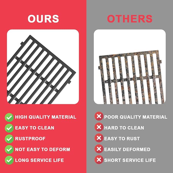 7637 17 Inch Grill Grates for Weber Spirit and GS4 Spirit II 200 Series Grills - Image 5